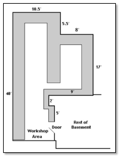 LayoutSpace
